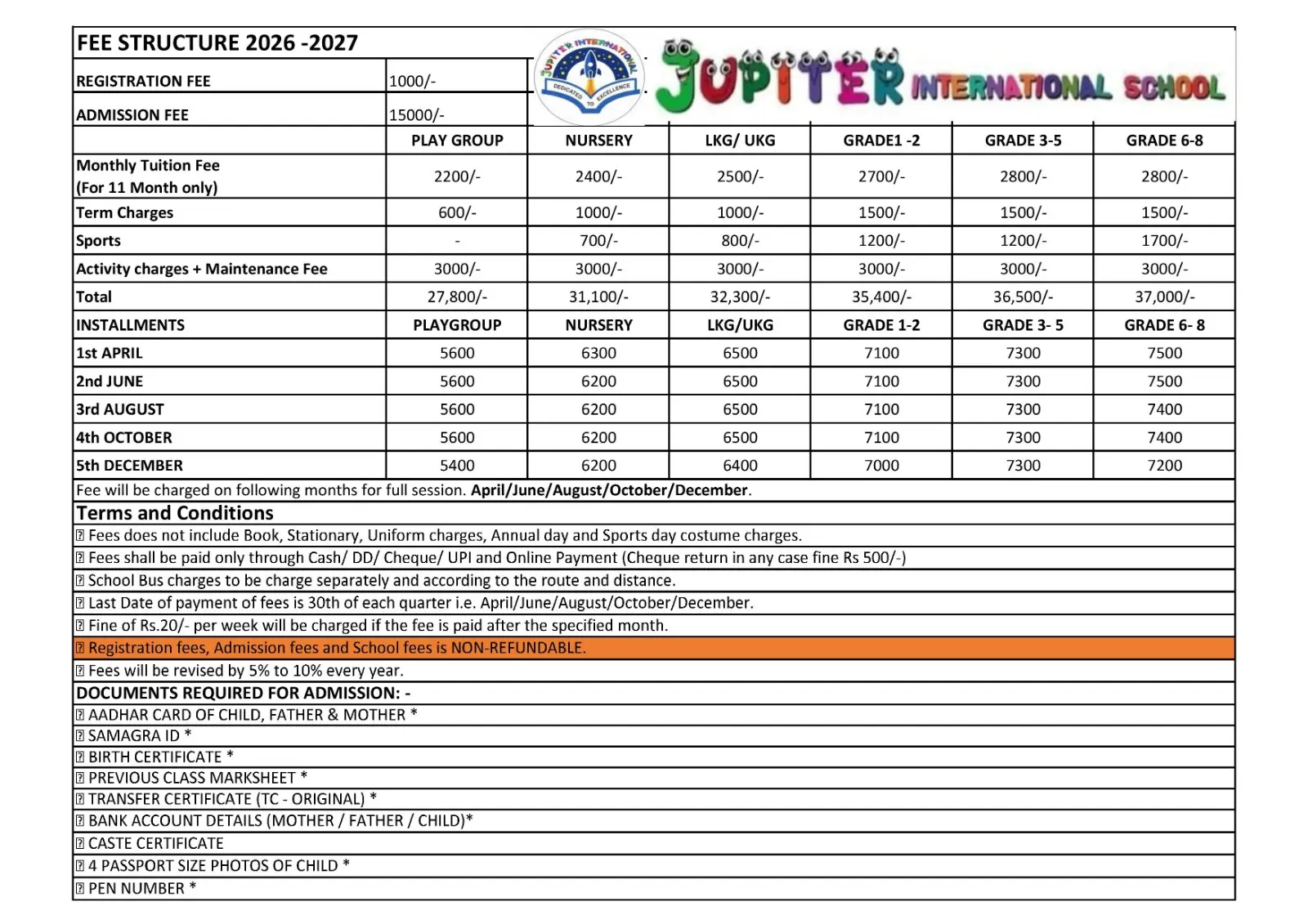 FEE STRUCTURE 26-27 (1)